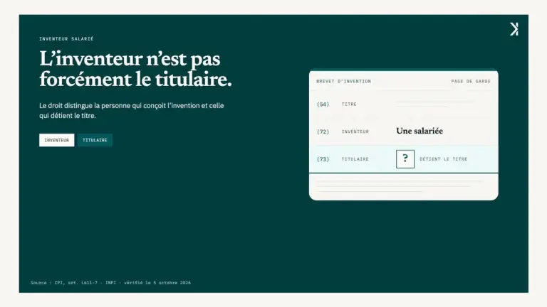 Inventeur salarié : qui détient les droits sur le brevet ?
