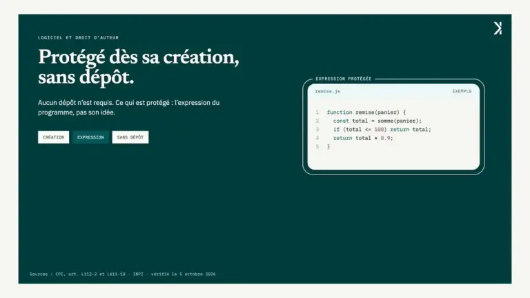Protéger un logiciel : droit d’auteur, brevet et preuve