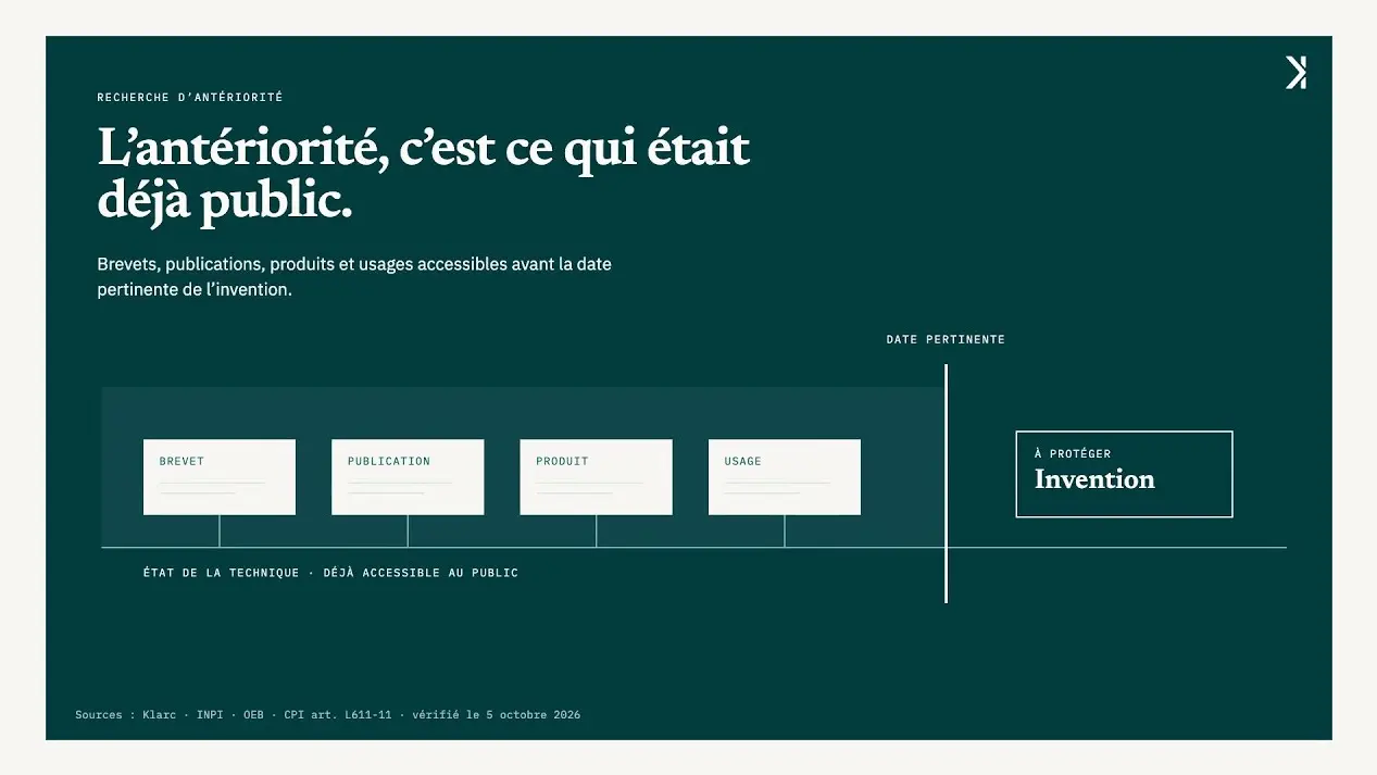 Recherche d’antériorité en 2 minutes
